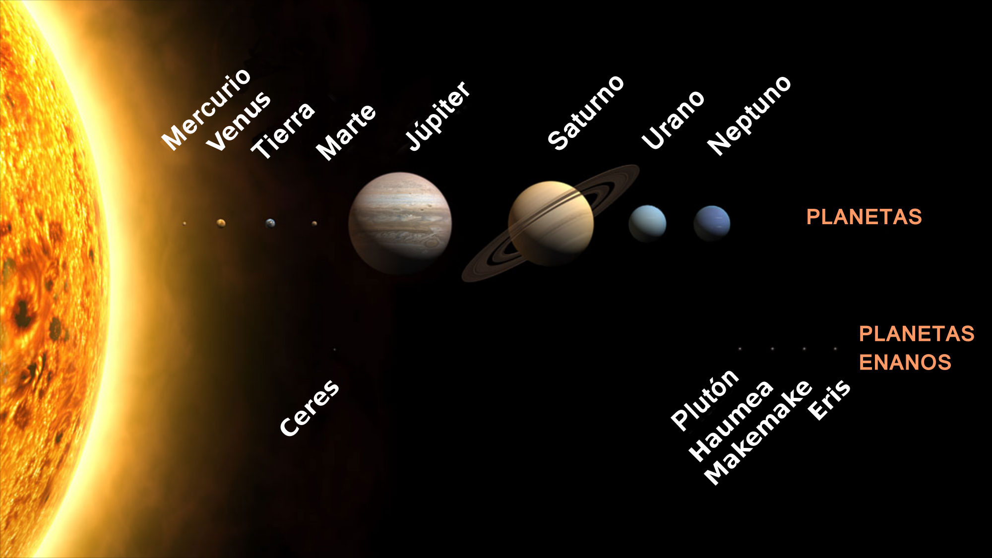sistema solar
