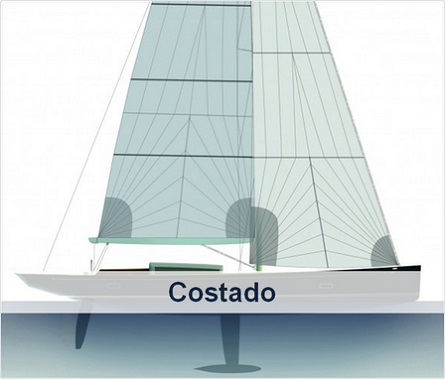 costado
