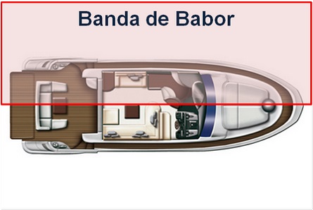 banda de babor