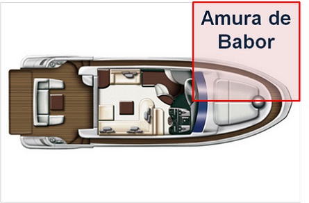 amura de babor