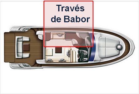 través de babor