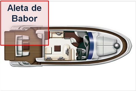 aleta de babor
