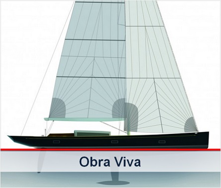 obra viva