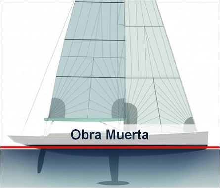 obra muerta