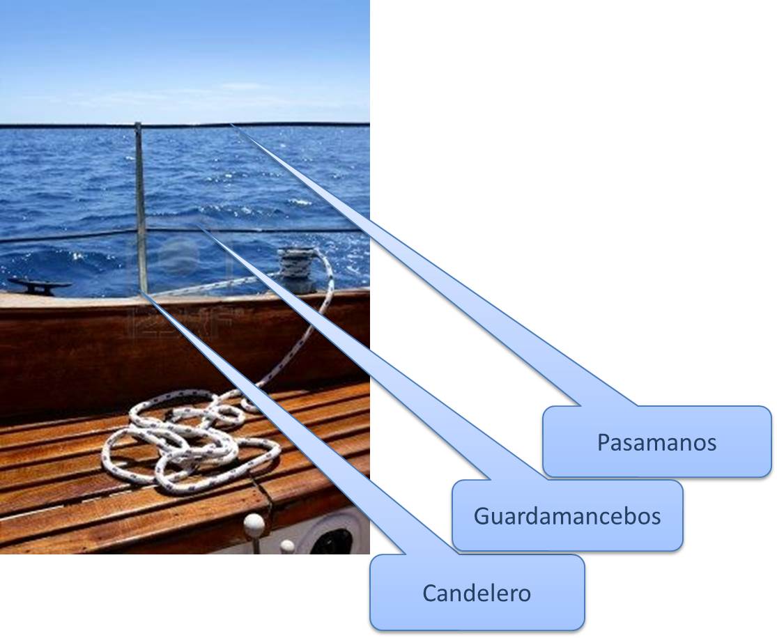 guardamancebos