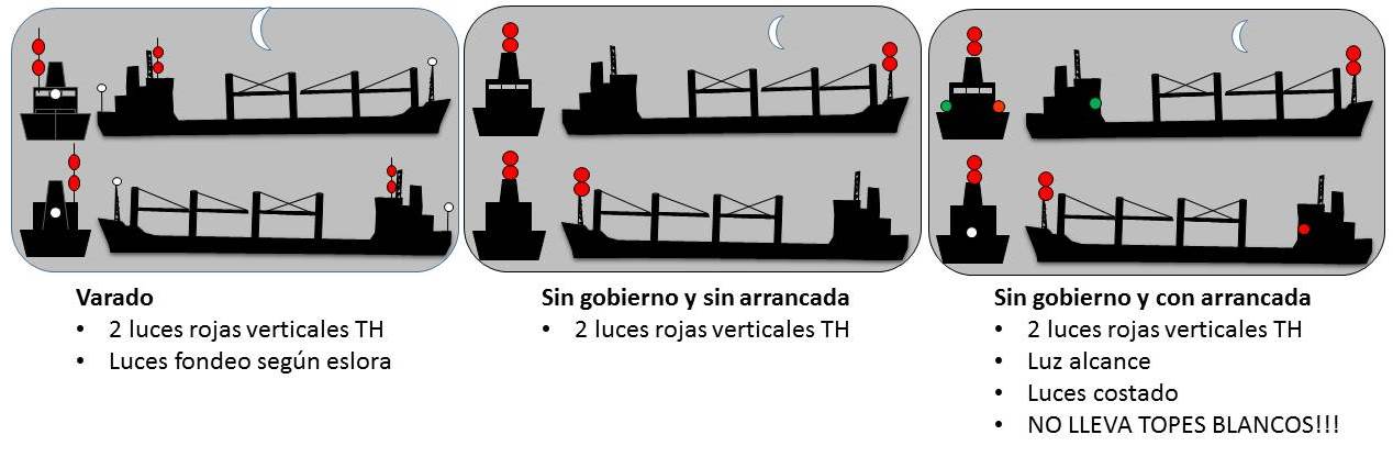 Dos bolas rojas